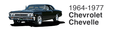 Chevy_Chevelle_Mega-Menu_FINAL